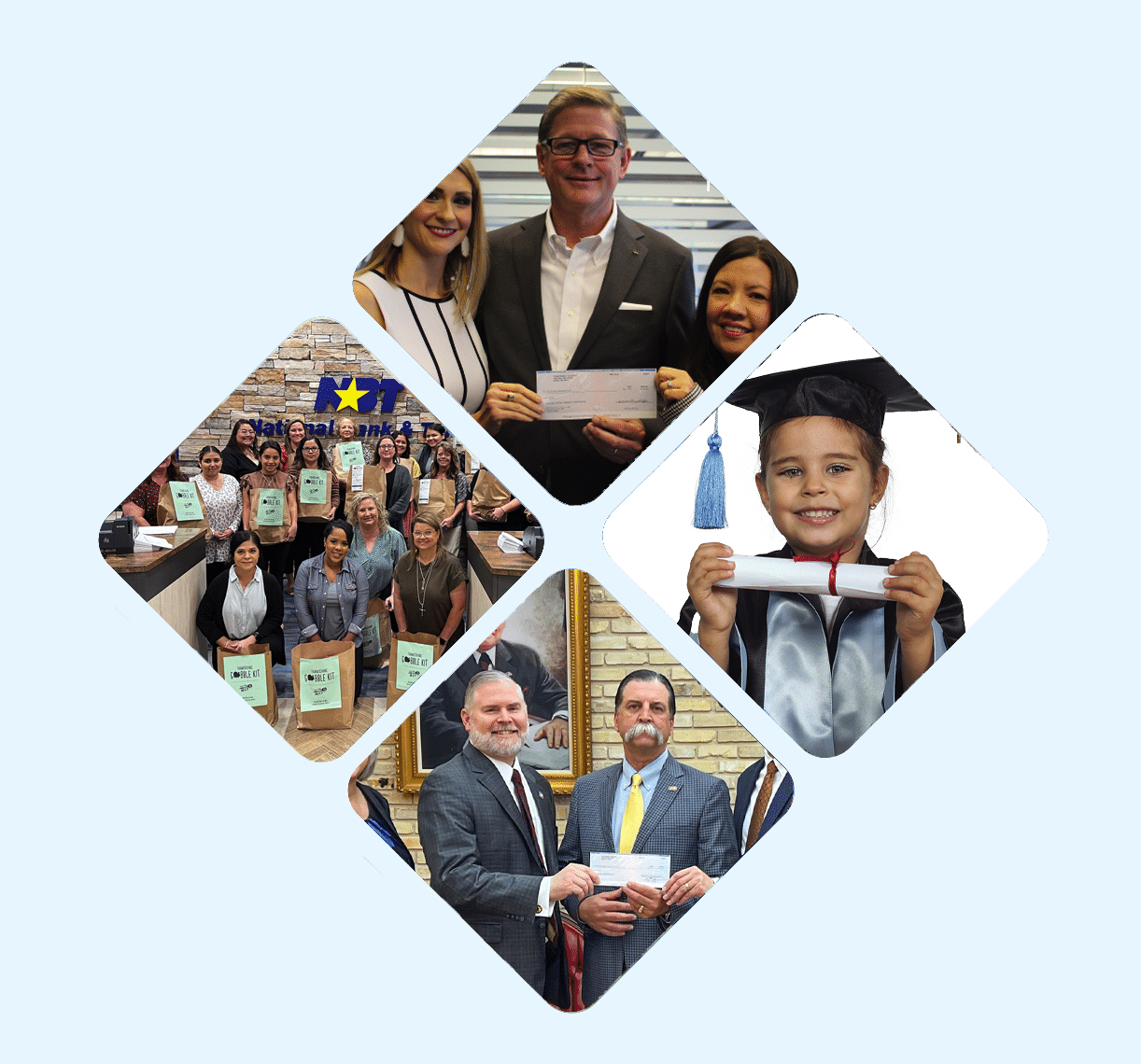 About TBA The leadership organization for Texas Banks