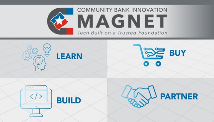 Community Bank Innovation Magnet
